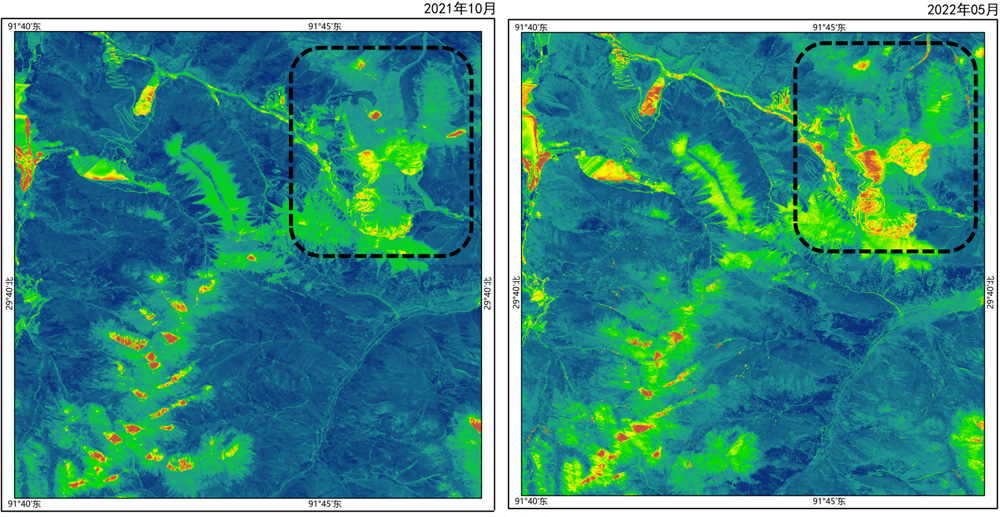 Qulong Copper Mine soil heavy metal concentrations