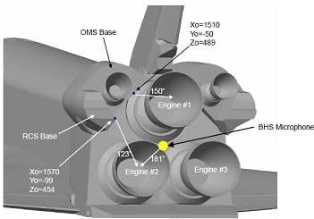 ET-94: Fate unknown for the last remaining External Tank at MAF