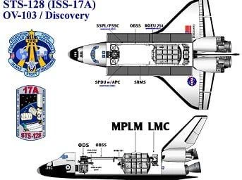 SSP FRR outlines mission specifics for Discovery and STS-128