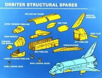 Endeavour falls silent, but her accomplishments live on