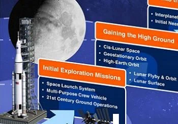 SLS interest in DoD launch market and Secondary Payloads potential