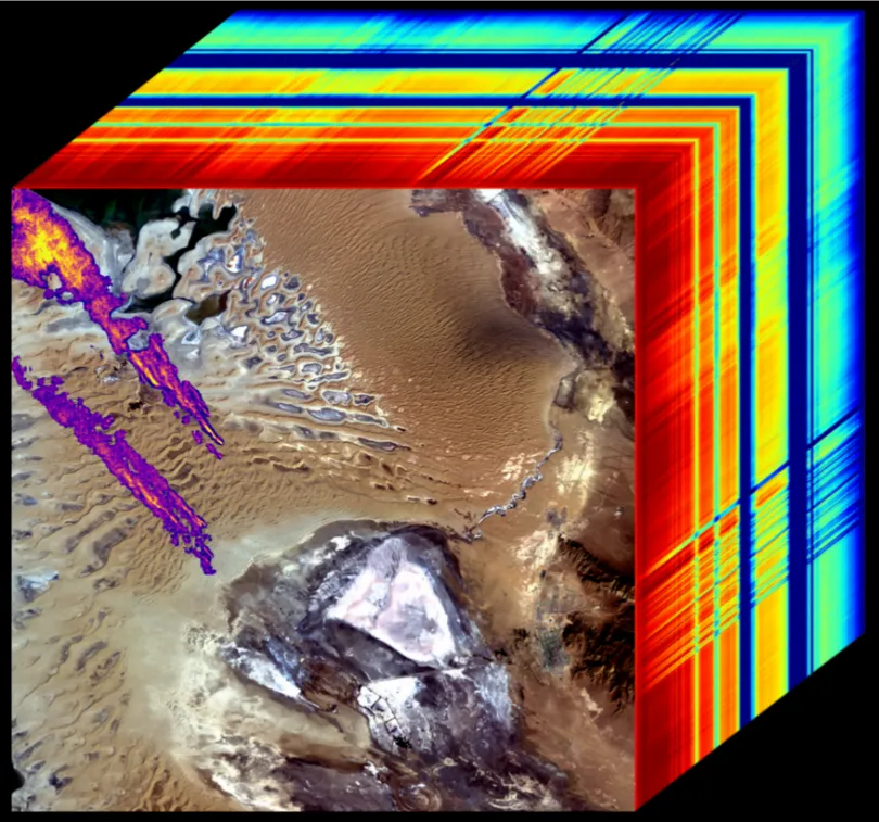 From Detecting Methane Plumes to Verifying Mitigation How Satellites Can Advance the Governance Loop for Oil and Gas Methane Emissions