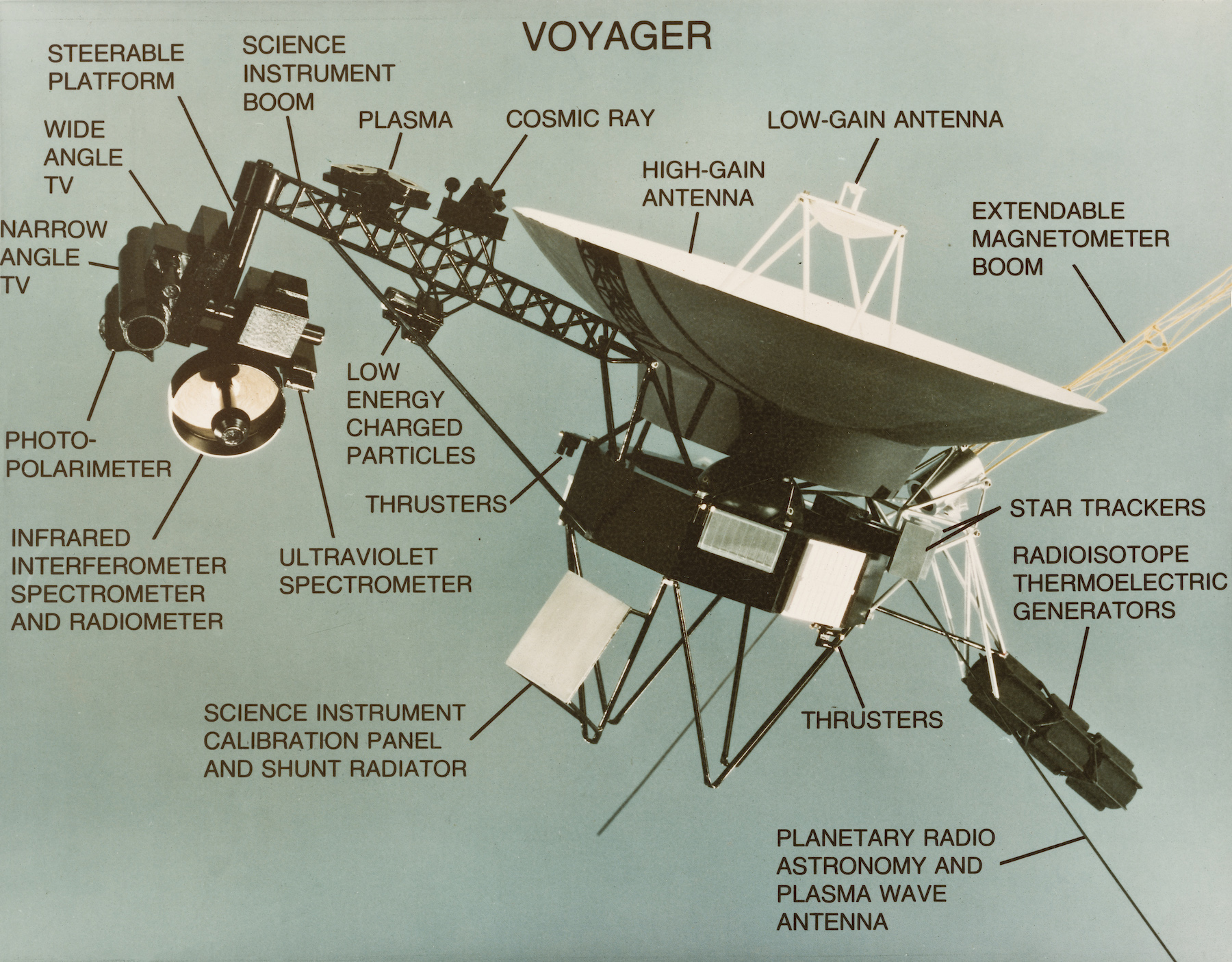 Humanity’s most distant space probe jeopardized by computer glitch