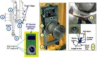 Understanding ET-131’s rogue foam liberations leads to ET-132 confidence