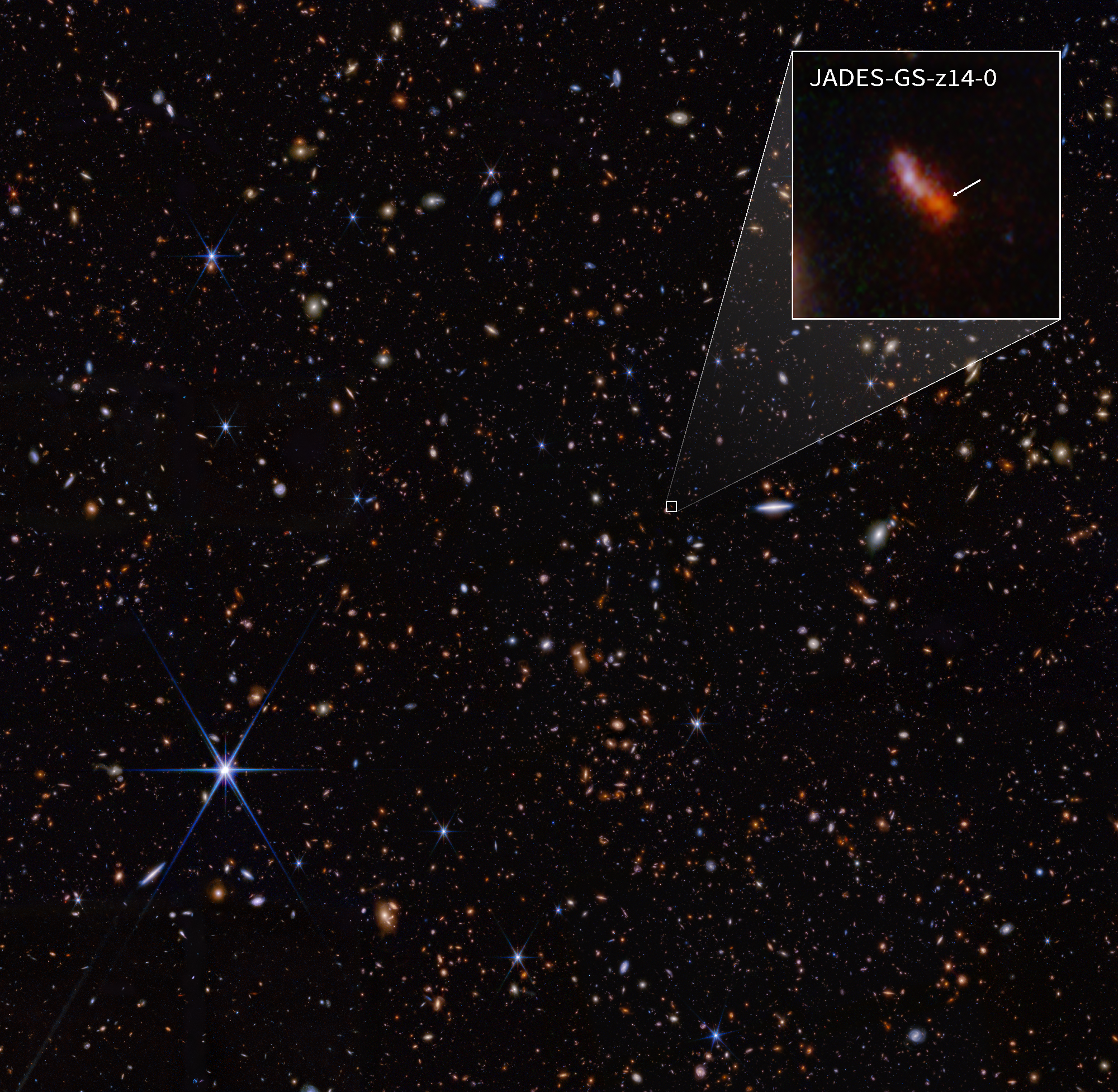 Daily Telescope: The most distant galaxy found so far is a total surprise