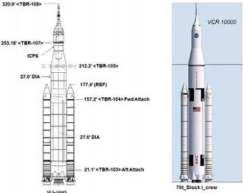 SLS teams drawing on experience in preparation of actual hardware production