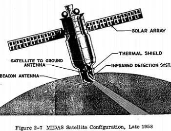 Shuttle Scrubber: SLS working to avoid GUCP leaks