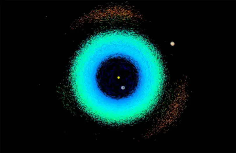 Gaia detects more than 350 possible asteroid moons