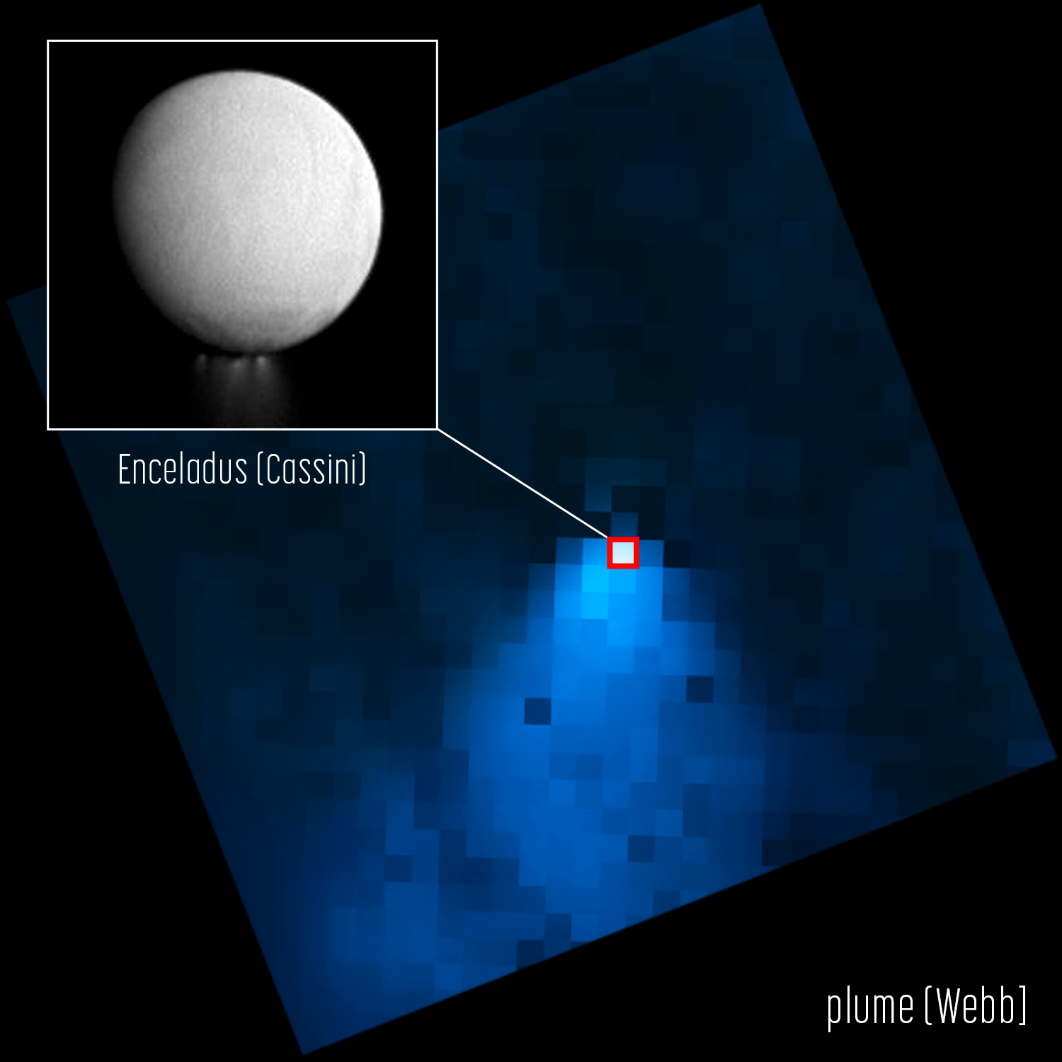 Megaplume of water vapor erupting on Enceladus caught by Webb Telescope