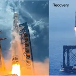 rocket liftoff and recovery
