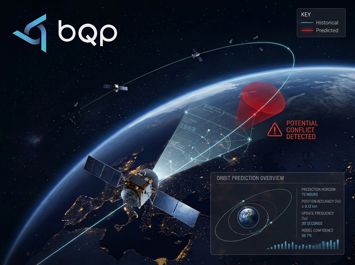 BQP Secures SpaceWERX Funding for Quantum-Assisted AI for Space Domain Awareness