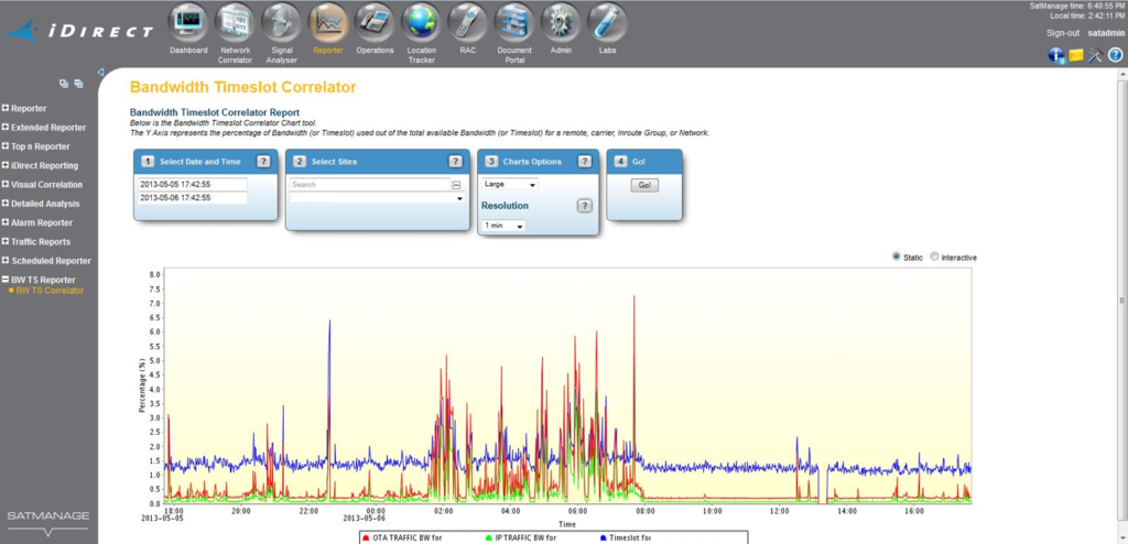 iGT Offers New Bandwidth Management Tool