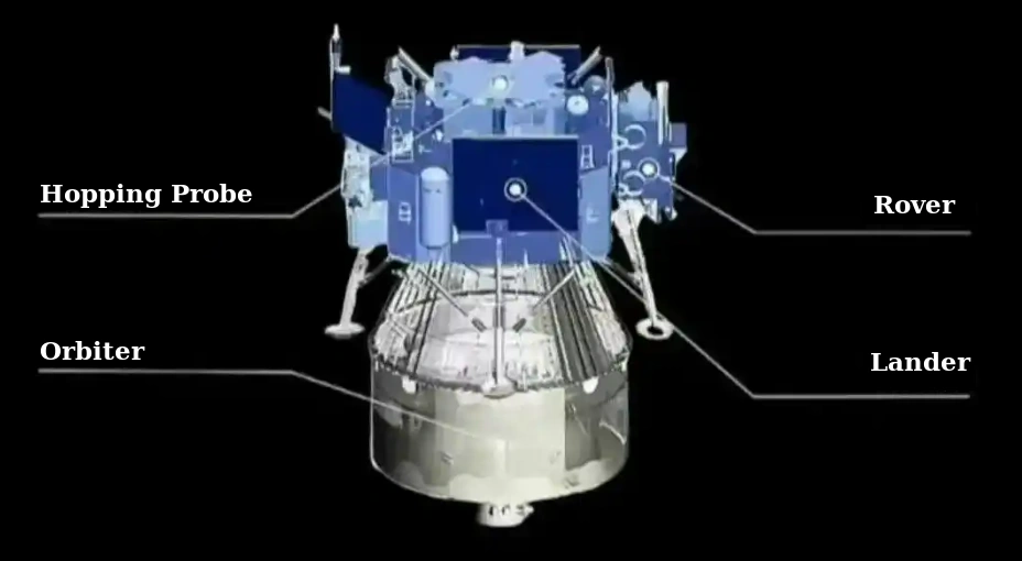 Chang’e-7 features an innovative configuration comprising four spacecraft and one satellite.