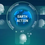 Closing the Last Mile of Earth Observation How FDEs Turn Geospatial Intelligence into Business Outcomes