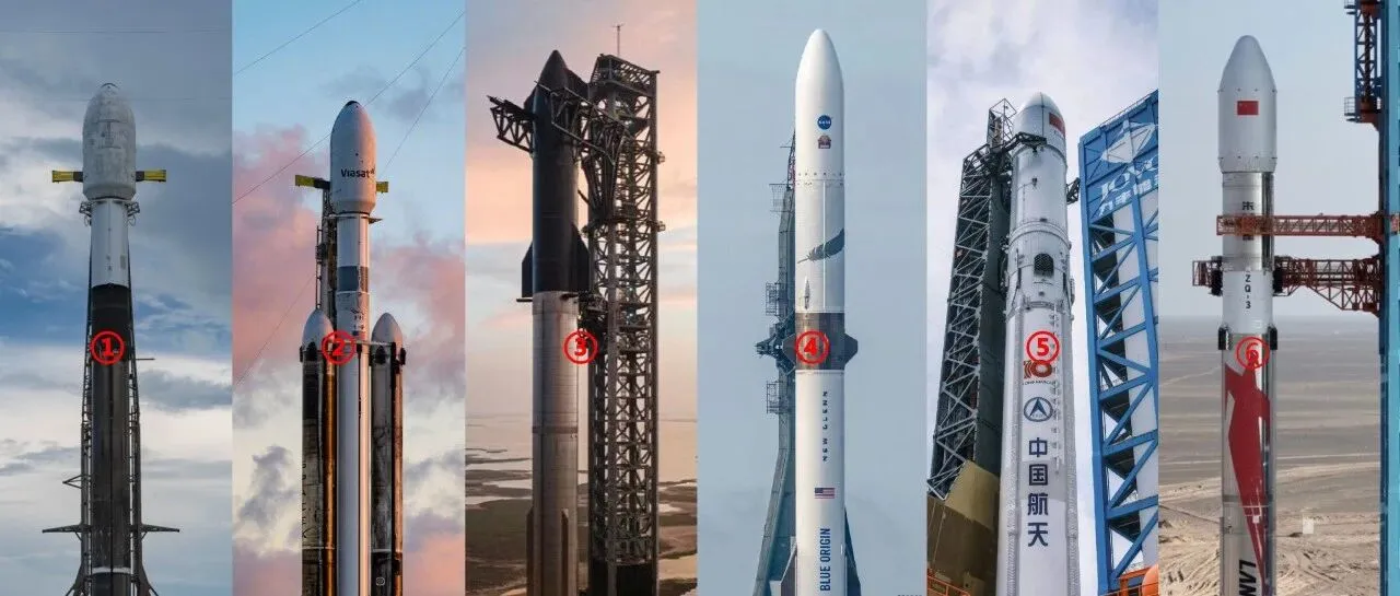 Decoding the Six Reusable Rockets Successfully Recovered Worldwide