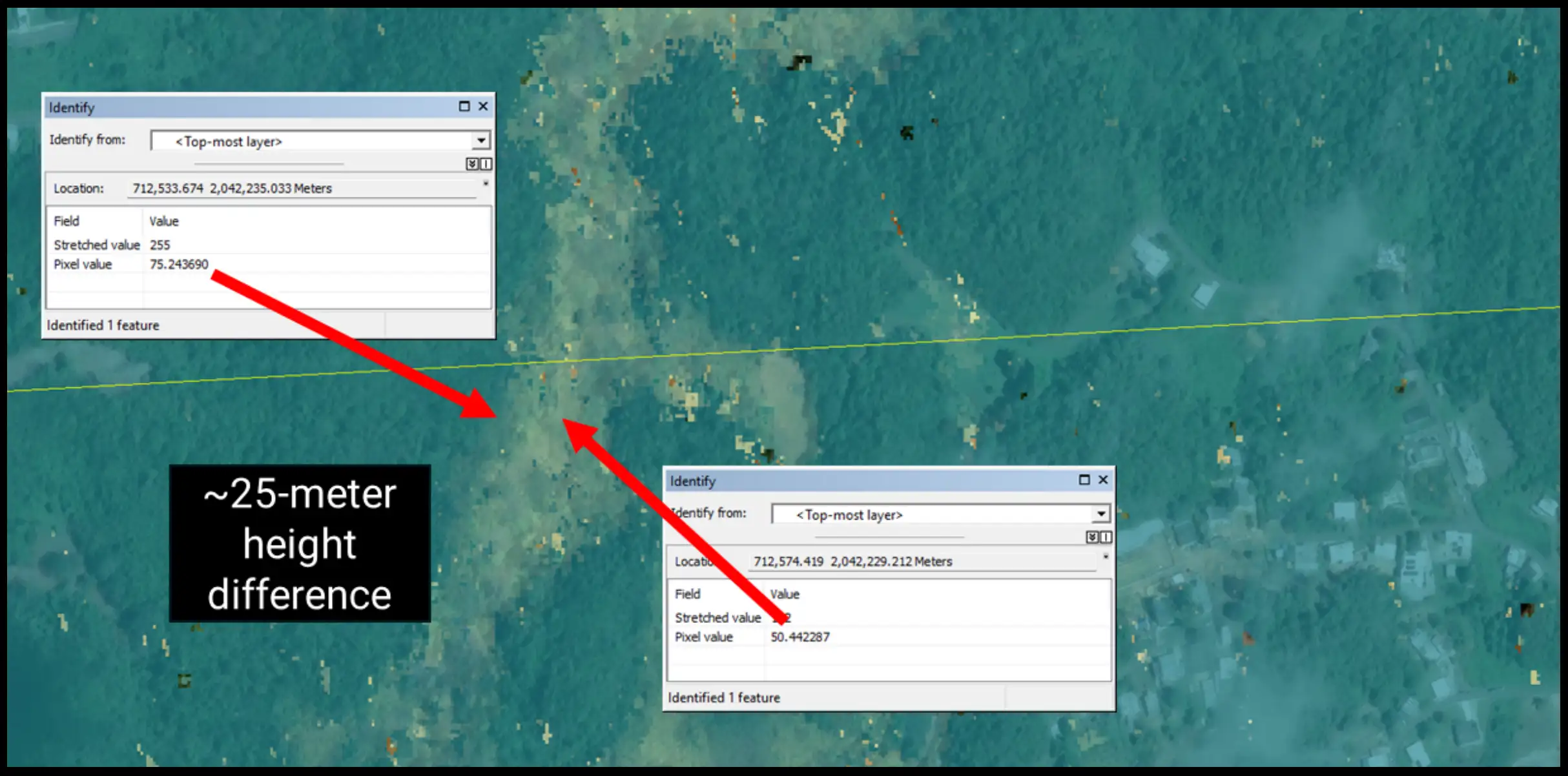 Digital surface model overlaid atop aerial imagery basemap intersecting transmission line (yellow) and traversing a ravine. Pixel values from inset maps indicate DSM-mapped canopy height within the ravine is approximately