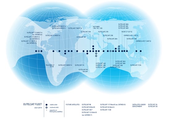 Eutelsat 3B Goes Live, Other Satellites Relocated