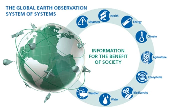 Satellite-Based Earth Observation Market to Grow 9.49 Percent by 2016