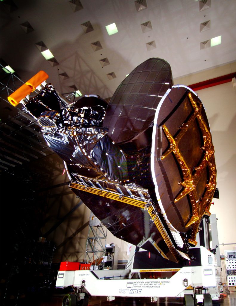 RRsat Awarded $6M North American Distribution Deal from DFH