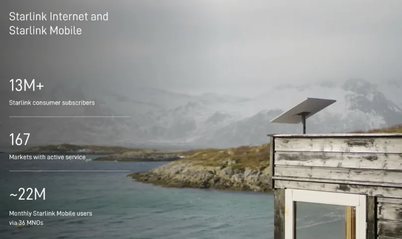 Image Credit: SpaceX All Hands Presentation
