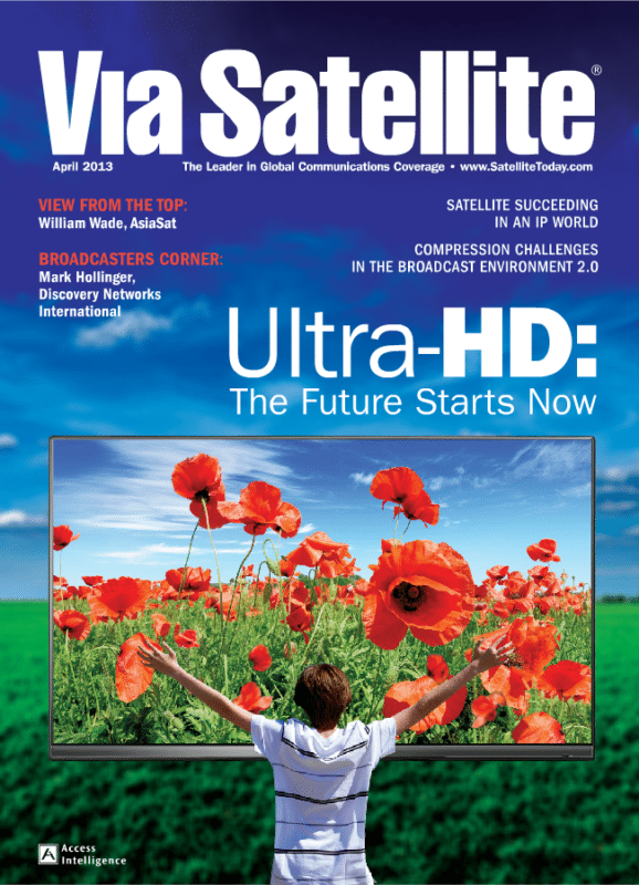 Ultra-HD: The Future Starts Now