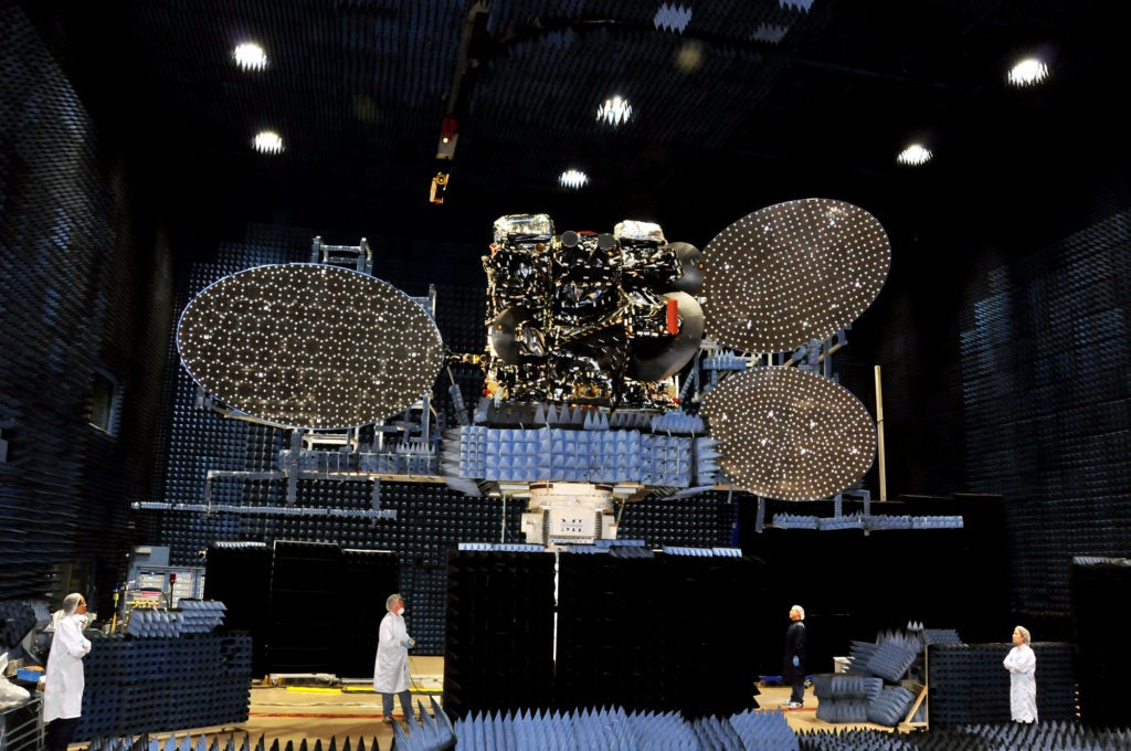 Panasonic Avionics Partners with Telesat to Boost IFC Coverage Through South America