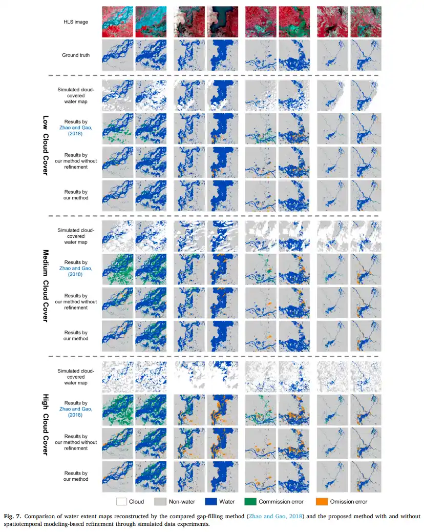 Comparison of water extent maps reconstructed by the compared gaap-filling method