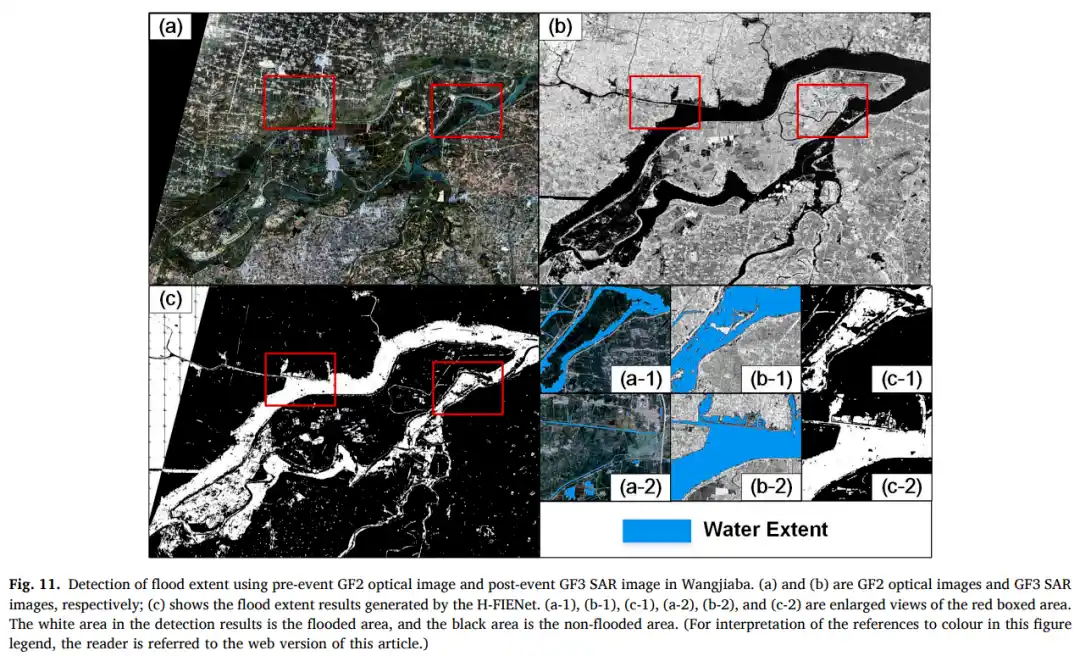 Detection of floodextent using pre-event GF2 optical image and post-event GF3 SAR image in Wangjiaba