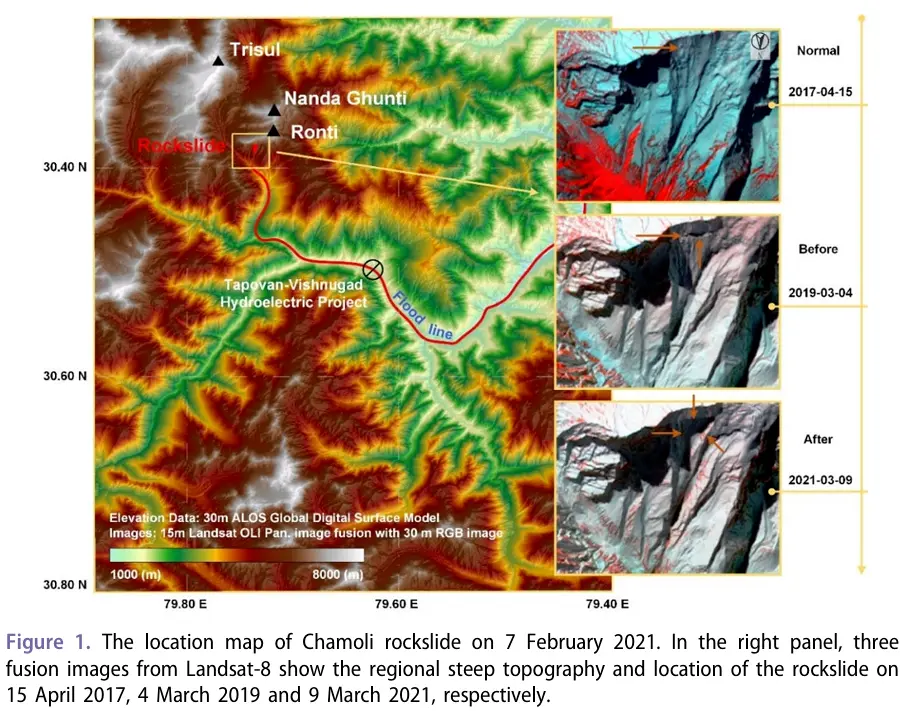 Figure 1. The location map of Chamoli rockslide on 7 February 2021. In the right panel, three fusion images from Landsat-8 show the regional steep topography and location of the rockslide on 15 April 2017, 4 March 2019 and 9 March 2021, respectively.