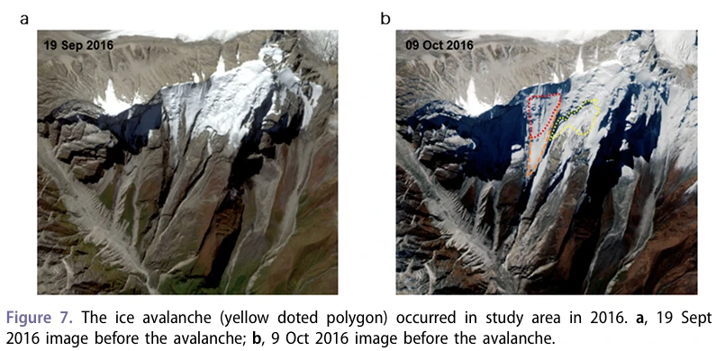 Figure 7. The ice avalanche (yellow doted polygon) occurredin study area in 2016.