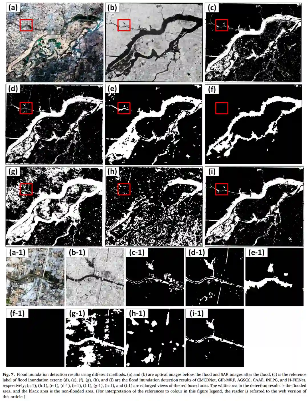 Flood inundation detection results using different methods.