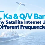 Ku, Ka and QV Bands in Satellite Internet What Are They, and Why Are Different Bands Used