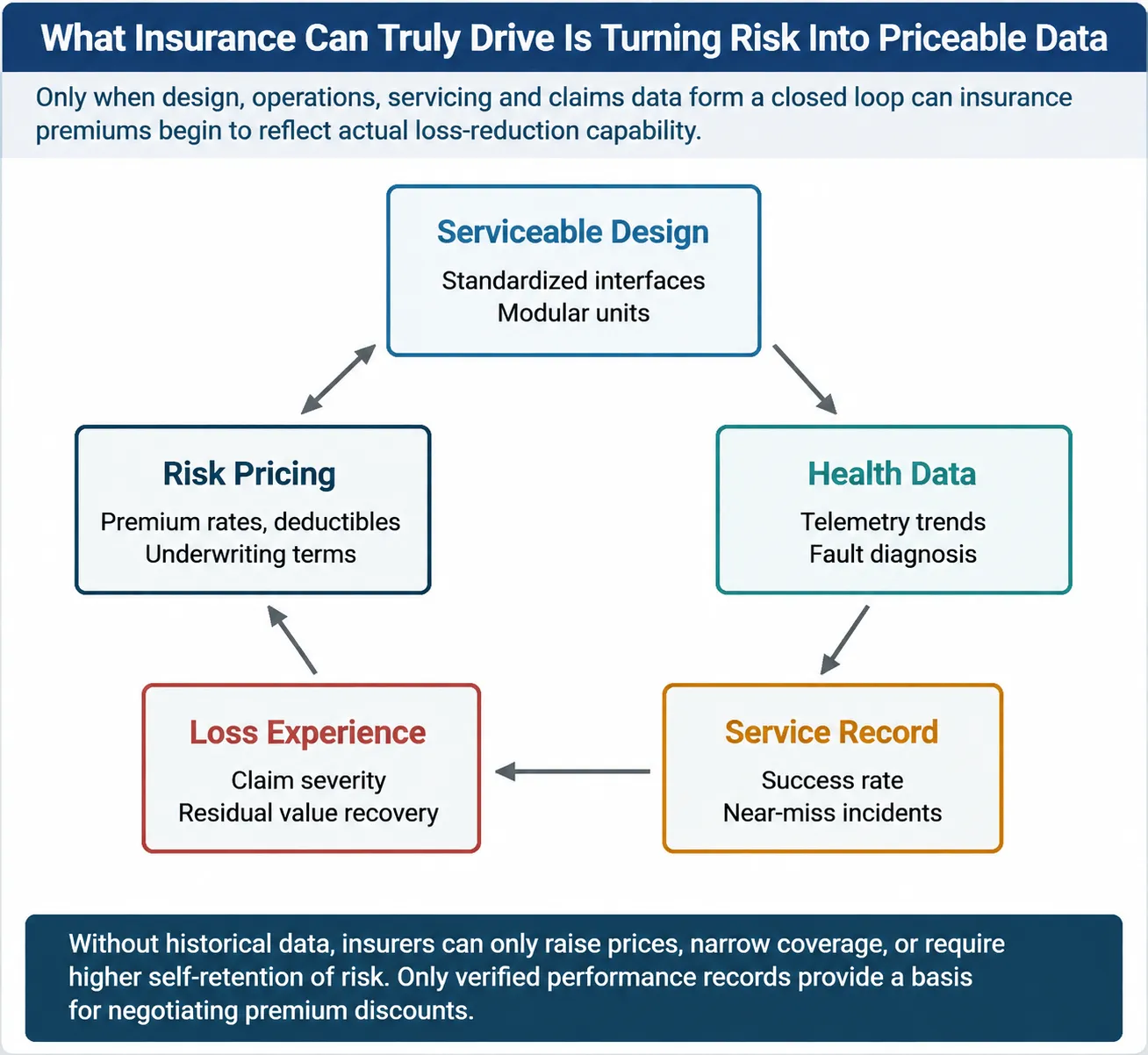 When a Satellite Fails, Will Insurers Pay the Claim or Fund a Repair Mission2